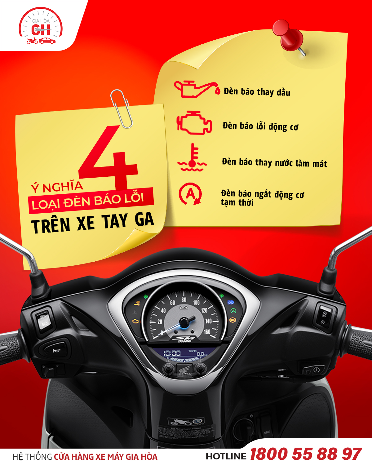 Ý NGHĨA 4 LOẠI ĐÈN BÁO LỖI TRÊN XE TAY GA.