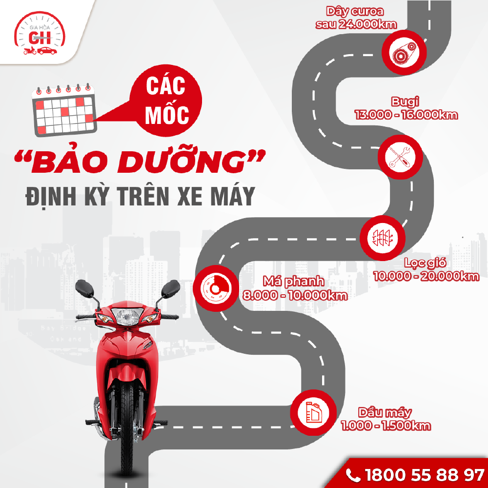 CÁC MỐC BẢO DƯỠNG XE MÁY BẠN CẦN BIẾT!